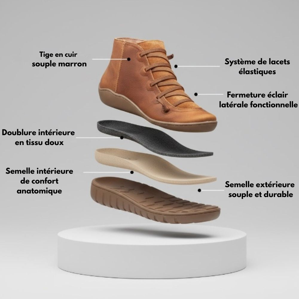 Bottine Elite Feet (Nouvelle Collection)